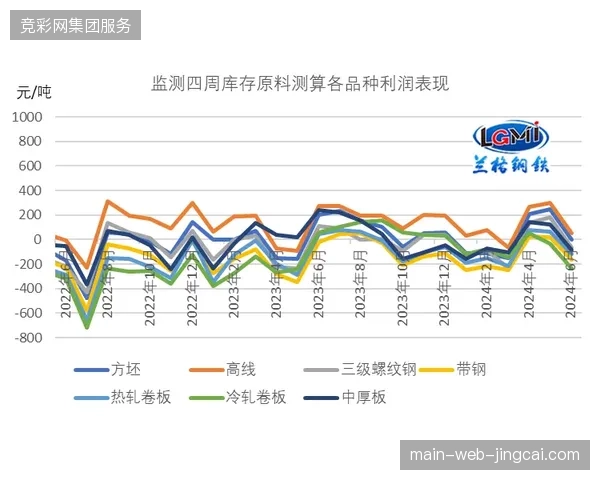 洛杉矶及多伦多赛区酒店库存预锁方案如何化解赛事周期性供需失衡 洛杉矶及多伦多赛区酒店库存预锁方案如何化解赛事周期性供需失衡
